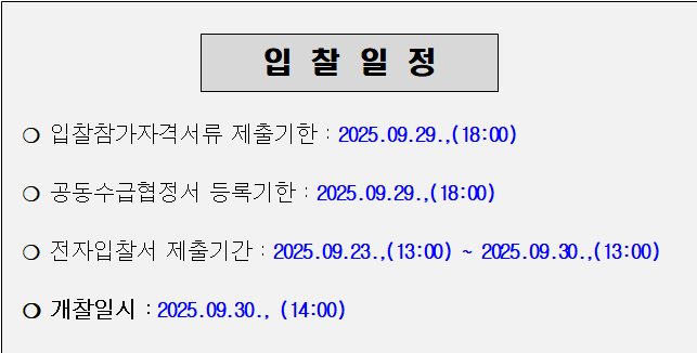 사각형입니다.
