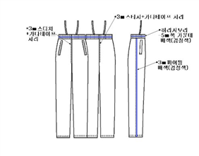 그림입니다.
