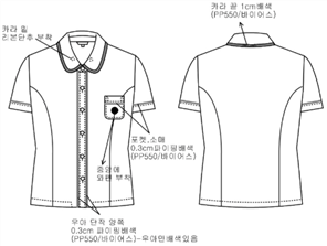 그림입니다.