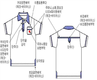 그림입니다.