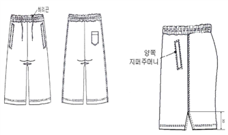 그림입니다.