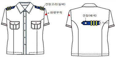 그림입니다.