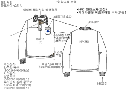 그림입니다.