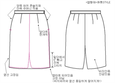 그림입니다.