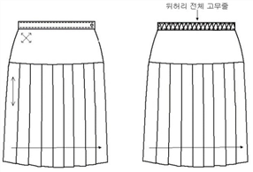 그림입니다.
