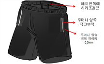 그림입니다.