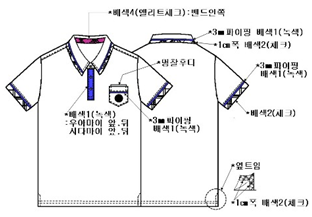 그림입니다.