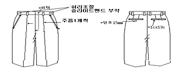 그림입니다.