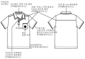 그림입니다.
