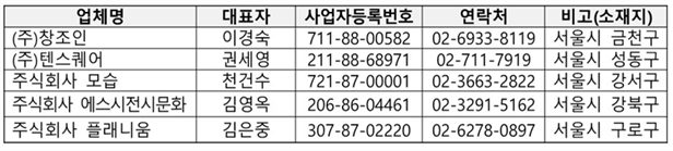 그림입니다.