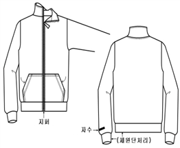 그림입니다.