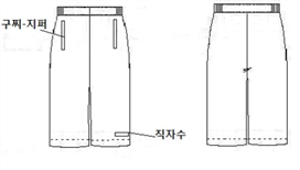 그림입니다.