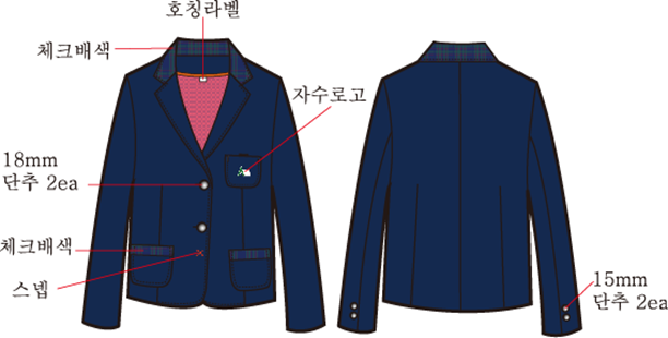 그림입니다.
