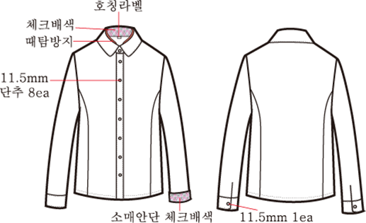 그림입니다.
