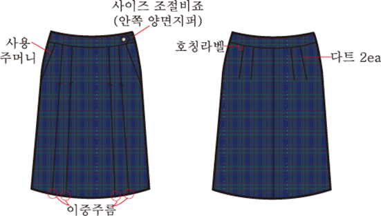 그림입니다.