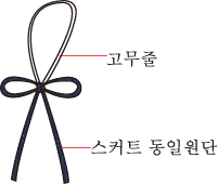그림입니다.