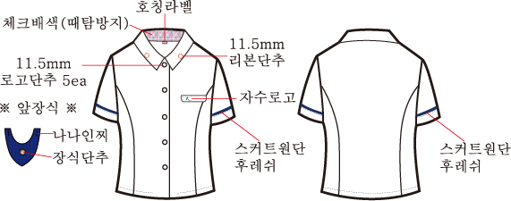 그림입니다.