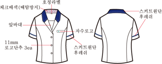 그림입니다.