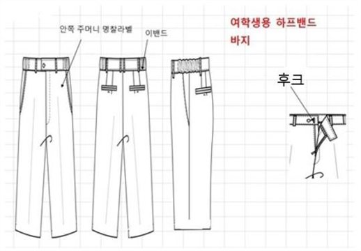 그림입니다.
