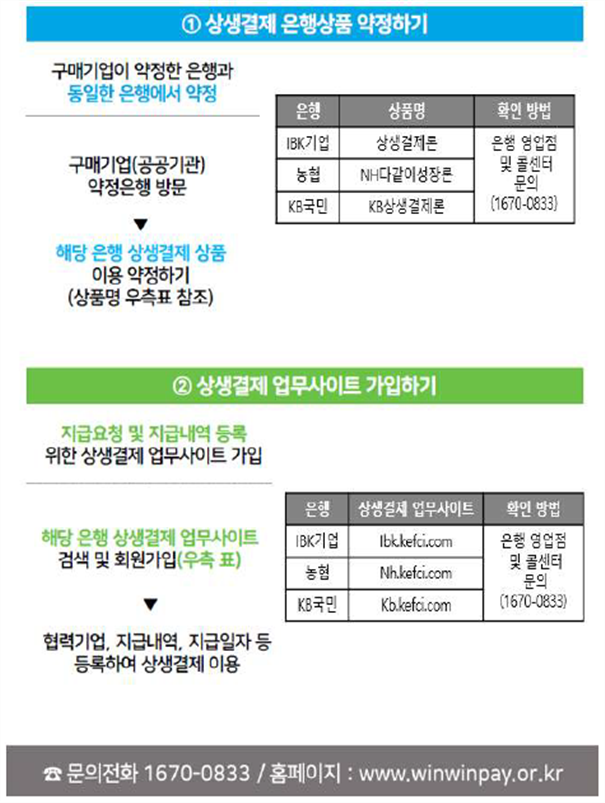 그림입니다.