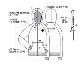 그림입니다.