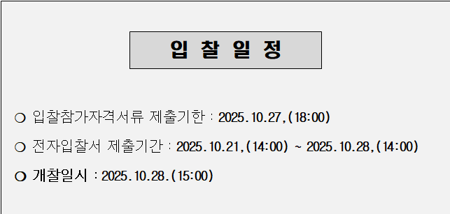 사각형입니다.