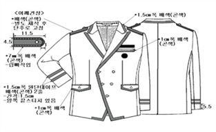 그림입니다.