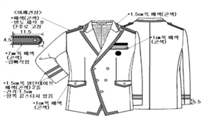 그림입니다.