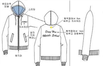 그림입니다.