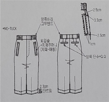 그림입니다.