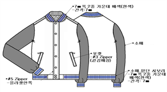 그림입니다.