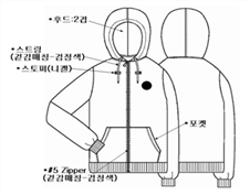 그림입니다.