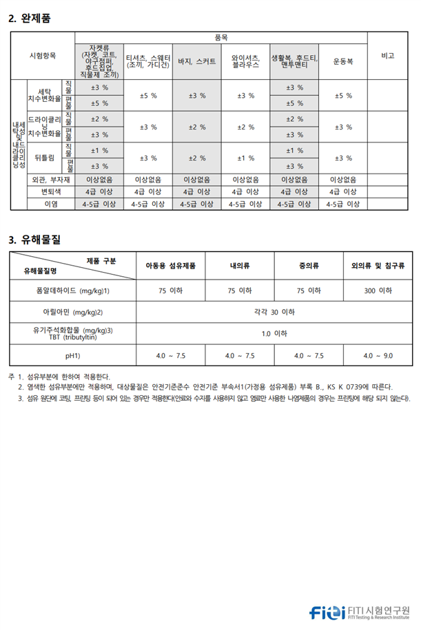 그림입니다.