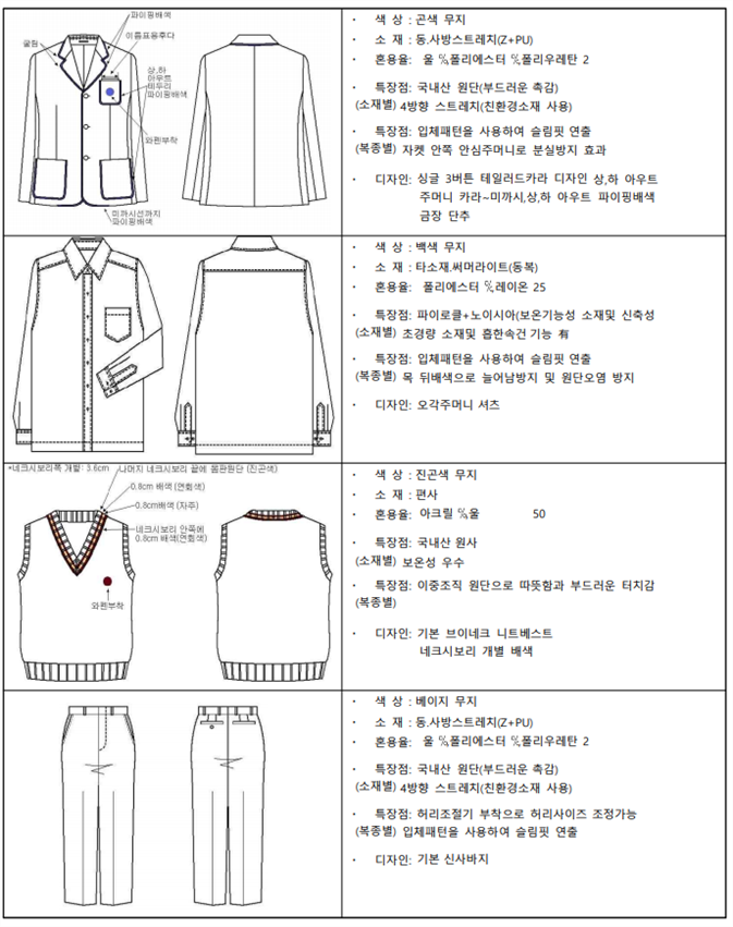 그림입니다.