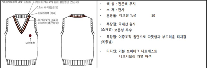 그림입니다.