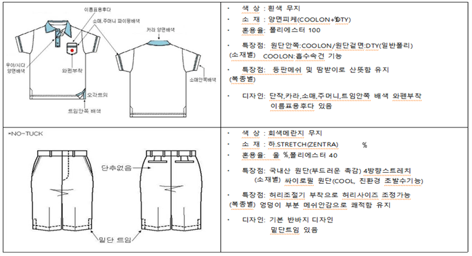 그림입니다.