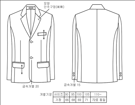 그림입니다.