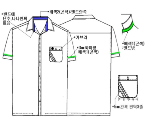 그림입니다.