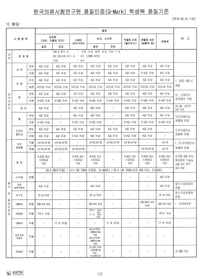 그림입니다.