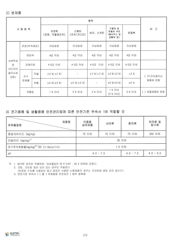 그림입니다.