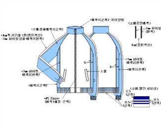 그림입니다.