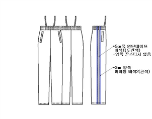 그림입니다.