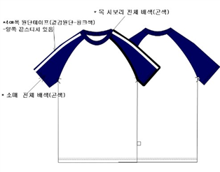 그림입니다.
