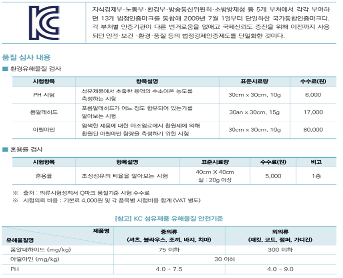 그림입니다.
