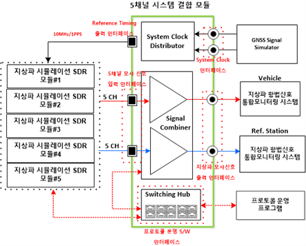그림입니다.