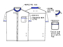 그림입니다.