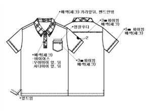 그림입니다.