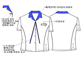 그림입니다.