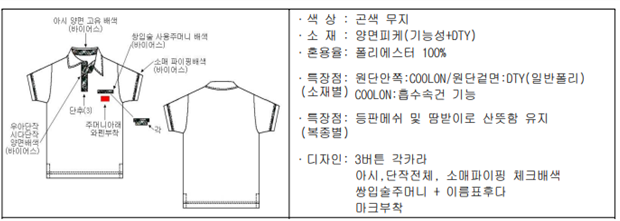 그림입니다.