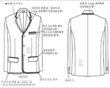 그림입니다.